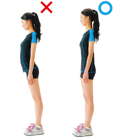 間違った体の使い方(姿勢)の画像
